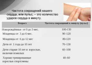 78 ударов сердца в минуту это повод сходить к врачу?