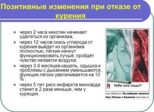 Нет кашля после отказа курения