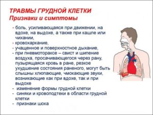 Боли в правом подреберье при вдохе, кашле, чихании