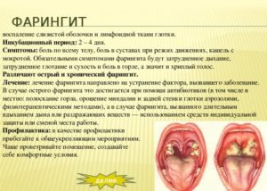 Хронический фарингит. Бактериальный или вирусный?