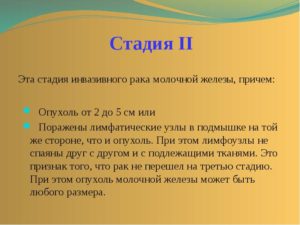 Инвазивный Рак прав. Молочной железы неспецифического типа g3 8500/3