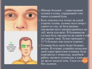 Головная боль и мутное зрение в правом глазу
