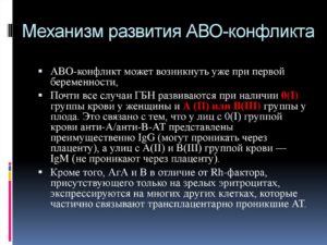 Антитела по AB0 во время беременности