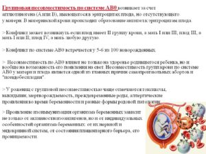 Антитела по AB0 во время беременности