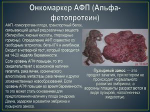 Высокий уровень апф