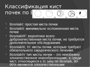 Киста почки 3стадии по Босняк,