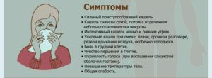 Сухой кашель боль в грудине и горле