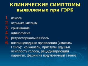 Фарингит как последствие ГЭРБ