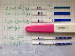 Задержка 3 дня тест отрицательный