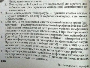 Температура после приема антибиотика