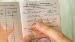 Военный билет статья 2б