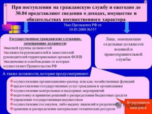 Диагноз F 43. 20. Возможность управления ТС и поступления на госслужбу