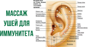 Хруст при массаже ушной раковины