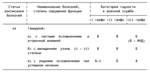 Гр 1 статья 24 В