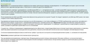Прием и отмена флуоксетина