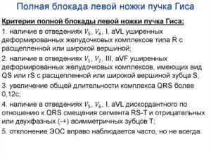 Полная блокада левой ножки пучка гиса