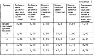 Как подобрать диоптрии контактных линз
