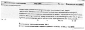 Онкомаркеры СА 125, НЕ-4, индекс Рома, РЭА