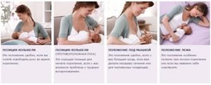 Чем можно заменить полижинакс во время кормления грудью
