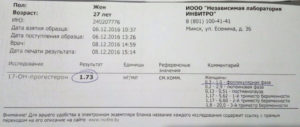 ХГЧ и киста яичника