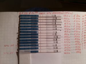 Тест на беременность после укола ХГЧ