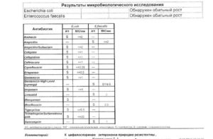 Бак посев мазка при беременности